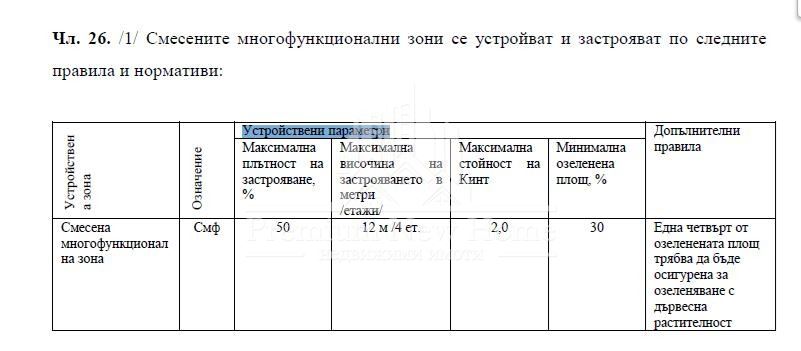 Парцел - София, област, с.Божурище - 0